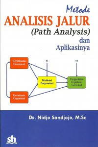 Image of Metode Analisis Jalur (Path Analysis) dan Aplikasinya